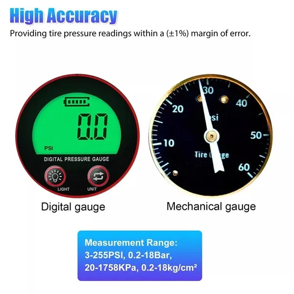 Calibrated Digital Tire Pressure Gauge, Air Inflator With Manometer, For Car Auto - Image 5