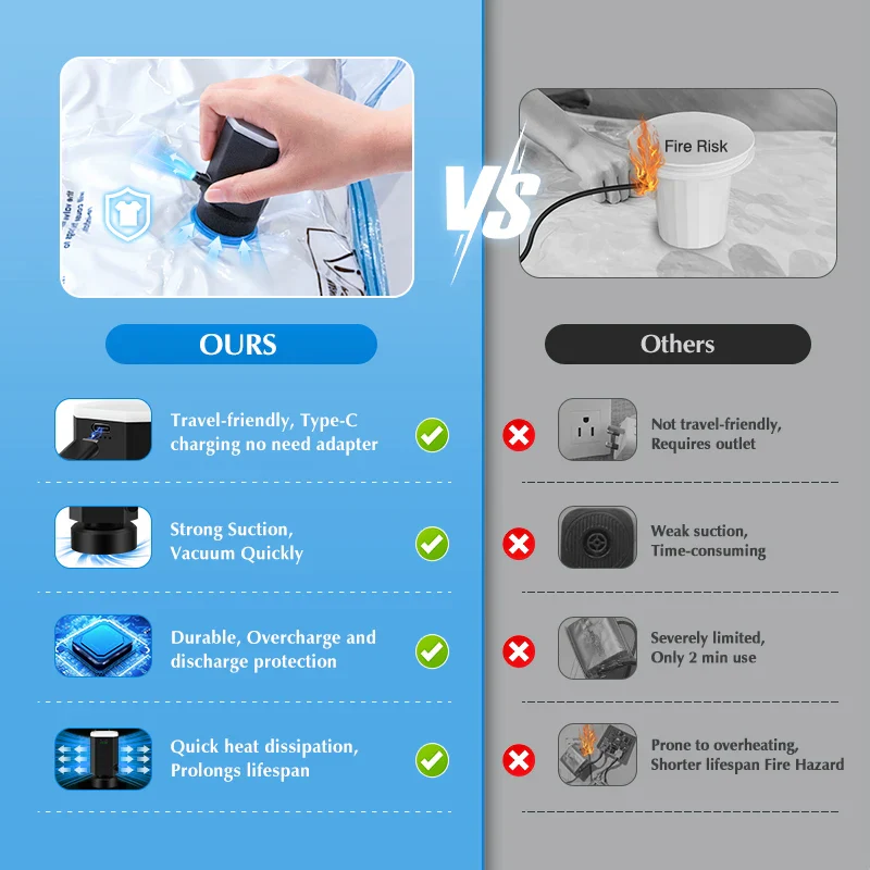 Vacuum Storage Bags Set - Image 11